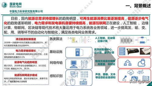 融合創(chuàng)新與安全并重 國(guó)家電網(wǎng)新一代信息通信與網(wǎng)絡(luò)安全技術(shù)發(fā)展趨勢(shì)探析——以上海網(wǎng)絡(luò)與信息安全軟件開發(fā)為視角